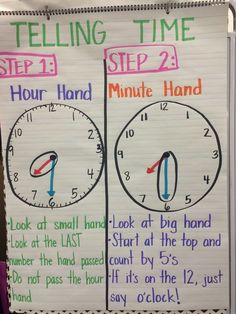 a poster with writing on telling time and minute handouts for students to use in the classroom