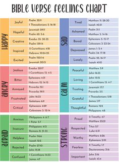 the bible verses chart with different colors