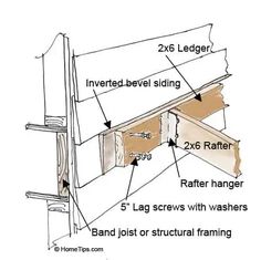 the diagram shows how to install an exterior door frame for a house with wood framing