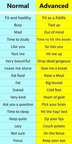 the differences between normal and advanced