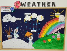 a bulletin board with snowmen, rainbows and weather written on the front wall