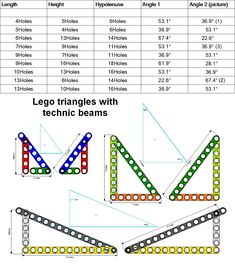 the instructions for how to make lego triangles with technical measurementss and instructions on how to use them