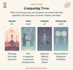 tarot tidbit comparing twos in the zodiac sign, which means love