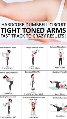 a poster showing how to do the dumbble circuit with tight toned arms and fast track to crazy results