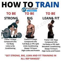 a poster showing how to train for the gym