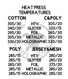 the heat press temperature chart for cotton