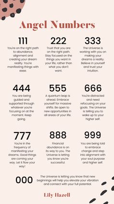 Numerology Life Path, Motivational Inspiration, Numerology Numbers, Success Life, Spiritual Journals, Numerology Chart, Angel Number Meanings, Witch Spell Book, Number Meanings