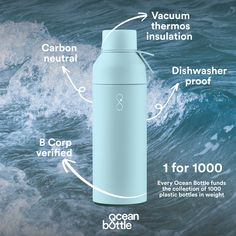 the water bottle is labeled with information about its contents and features, including instructions on how to use it