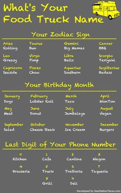 what's your food truck name for the zodiac sign? i think it is