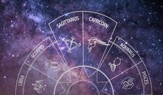 zodiac signs are arranged in the center of a circle on a background of stars and space