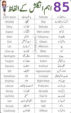 an english and arabic language poster with the names of various languages in different languages, including