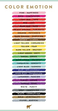 the color emotion chart for dogs with their names in different colors and font on it