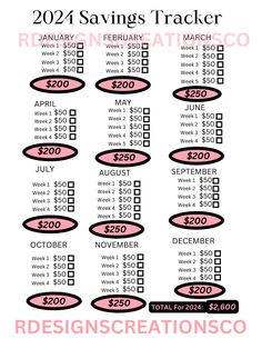 a pink and black poster with the words savings tracker