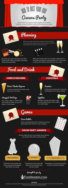 an info sheet with different types of food and drinks