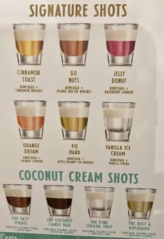 a sign showing the different types of shots in each glass and how to use them