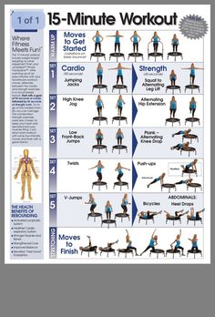 an exercise poster showing the different exercises to do for your body's core muscles