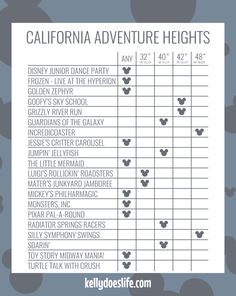 the disneyland california adventure height chart is shown in black and white with polka dot dots