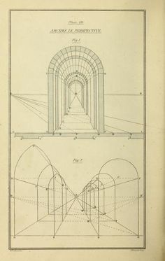 an old book with drawings of arches and doorways on the front, inside and outside