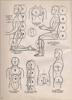 the diagram shows how to do an exercise with one hand and two hands, as well as