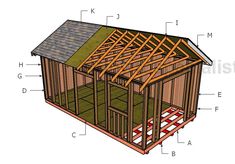 a shed with measurements for the roof and side walls, including an attic area on top