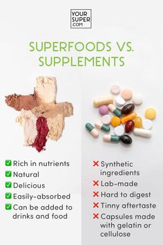 Smoothies Bowls, Take Supplements, Mood Boosting Foods, Best Superfoods, Superfood Supplements, Superfood Recipes, Detox Plan, Health Blogger, Plant Nutrients