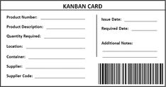 Kanban - Lean Toolsetlean Toolset in Kanban Card Template