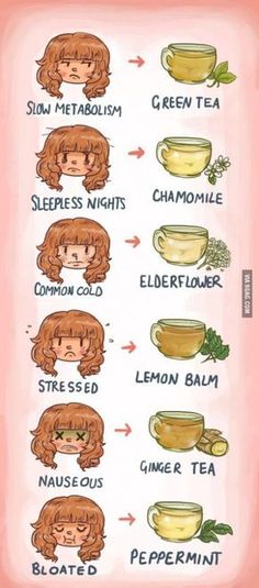 Types Of Teas, Salty Food, Resep Diet, Hair Dress, Slow Metabolism, Makanan Diet, Feeling Better, Ginger Tea, Hormone Health