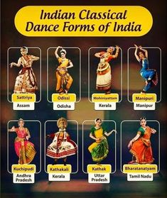 Ancient Indian History, Indian Classical Dance, Indian History, Current Affairs, General Knowledge, Government, Education