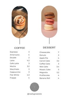 two different types of desserts are shown in this graphic above the words, coffee and dessert