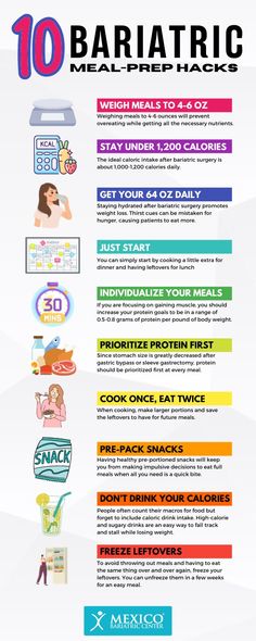 Bariatric Prep Diet, Bariatric Macros, Bariatric Diet 1 Year Post Op, Post Gastric Bypass Meal Plan, Bariatric Eating Schedule, Bariatric Eating Out, Bariatric Workout Plan, Meal Prep Bariatric Eating, Bariatric Meal Planning