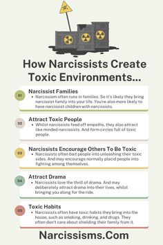 Please CLICK HERE For More On How Narcissists Create Toxic Environments... Healthy Vs Unhealthy Relationships, Family Dysfunction, Mental Health Facts, Unhealthy Relationships