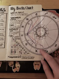 We collected the 14 Best Ideas What to Write into Your Book of Shadows - Morella&Ulalume About Me Grimoire Page, Magic Journal Ideas, Magical Journal Ideas, Book If Shadows Ideas, Book Of Shadows Prompts, Shadow Book Idea, Book Of Shadows Layout, Writing A Book Ideas, Spell Book Ideas