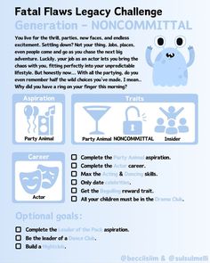 a blue poster with instructions on how to use it