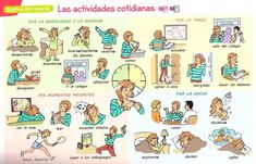 a cartoon shows people doing different things in the same language, including words and pictures