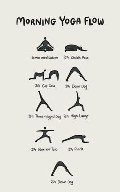 a poster showing different yoga poses and their names