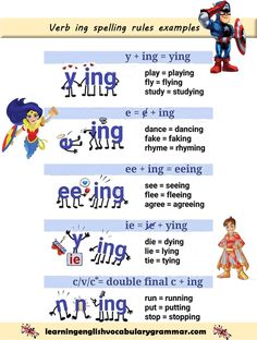 an english poster with the words spelling and pictures on it, which are also in different languages