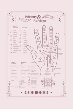 Palmistry - Palm Reading Guide or small Cheat Sheet -  How to Read Your Palm Lines with Chart Dive into the ancient wisdom of the cosmos and the human hand with our Palmistry & Astrology Poster Cheat Sheet. This digital poster art serves as a concise guide to understanding the secrets etched in our palms and mirrored in the stars. From lines to mounts, from planets to houses - every symbol is decrypted for your convenience. Available as a digital PDF download, this poster art makes the esoteric Palm Reading Drawing, Palm Reading Chart, Astrology Planets Cheat Sheet, Palm Reading Charts For Beginners, Palmistry For Beginners, Palm Reading For Beginners, How To Read Palms, Palmistry Art, Palm Reading Lines