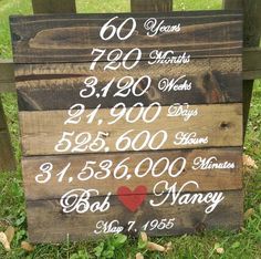 a wooden sign sitting on top of a grass covered field next to a fence with names and dates