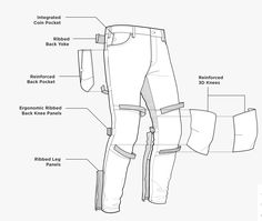 an image of the parts of a pair of motorcycle riding pants that are labeled in black and white