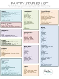 a facebook page with the words pantry staples list on it