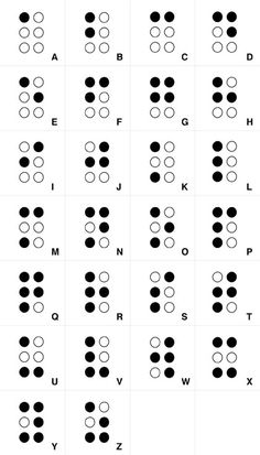 the letters and numbers in each language