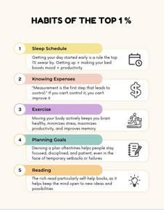 These habits are essential if you want to reach your first million and become the CEO of your own business. #MillionaireMotivation #Millionaire #MillionaireMindset #PlanningGoals #Money #Motivation #Lifestyle Follow @MillionaireMindsetJourney for more Millionaire Daily Schedule, Steps To Becoming A Millionaire, How To Be A Millionaire By 30, Habits Of Millionaires, How To Become A Millionaire, Millionaire Routine, Millionaire Habits, Millionaire Tips, Self Improvement Challenge