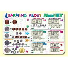 the learning about money poster is shown