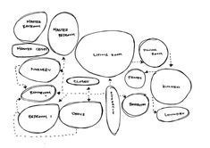 a diagram showing the different parts of an animal's body