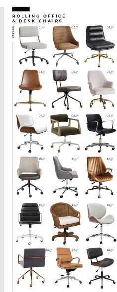 an image of different chairs with names on them, including the eames chair and ottoman