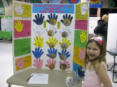 Fill My Cup: Which Kills More Germs: Hand Sanitizer or Soap? Science Fair For Kindergarten, First Grade Science Fair Projects, Fill My Cup, Hand Washing Poster, Science Gadgets