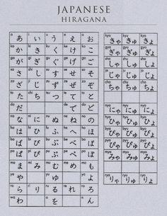 an image of japanese hiragana written in two languages, with the names and symbols below it