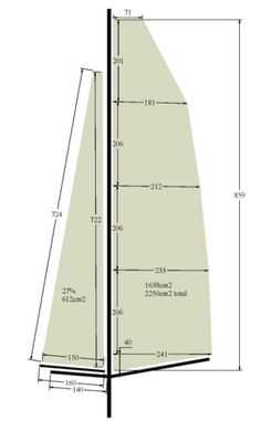 a sailboat is shown with measurements for the size and shape, as well as how to measure it