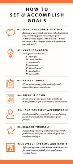 an orange and white poster with instructions on how to set up a accomplish goals program