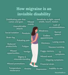 How Migraine is an invisible disability - Neura Health Migraine Help, Severe Migraine, Brain Fog, Luxury Flowers